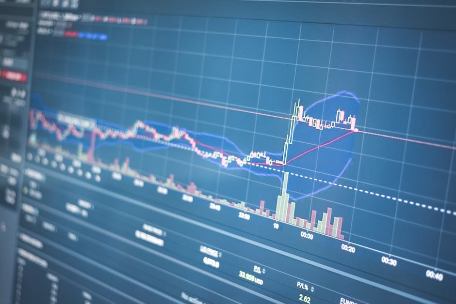Bukan Ramalan! 5 AI Ini Sudah Bikin Investor Cuan Gila-gilaan Di Pasar Keuangan. Anda Kapan?